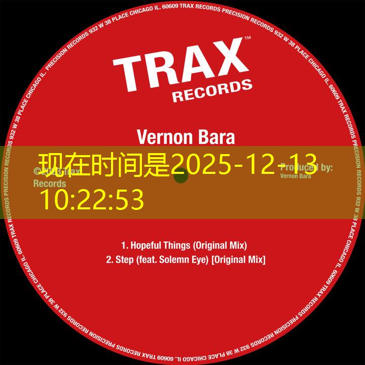 beto carrero em sao paulo