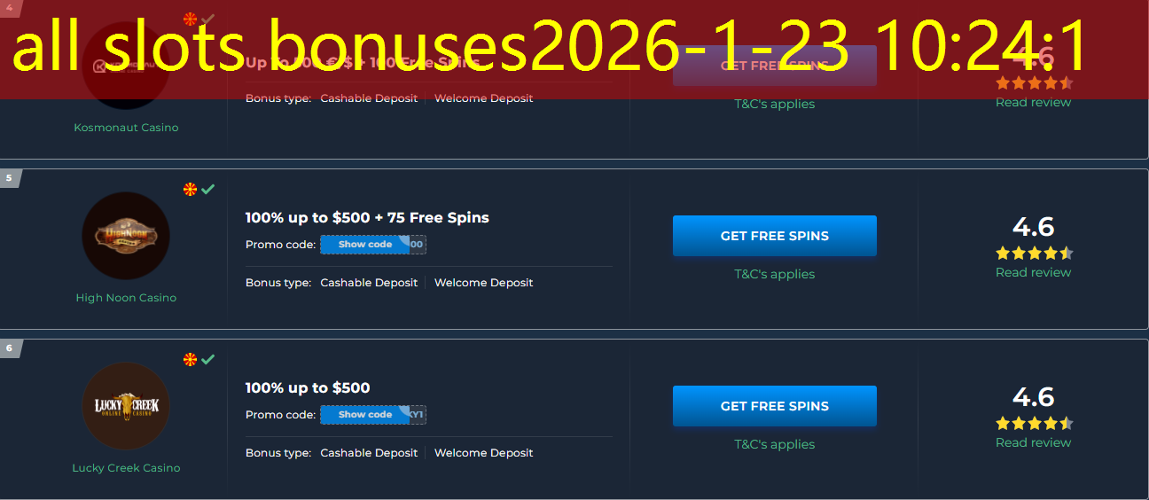 all slots bonuses