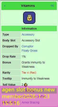 agen slot bonus new member