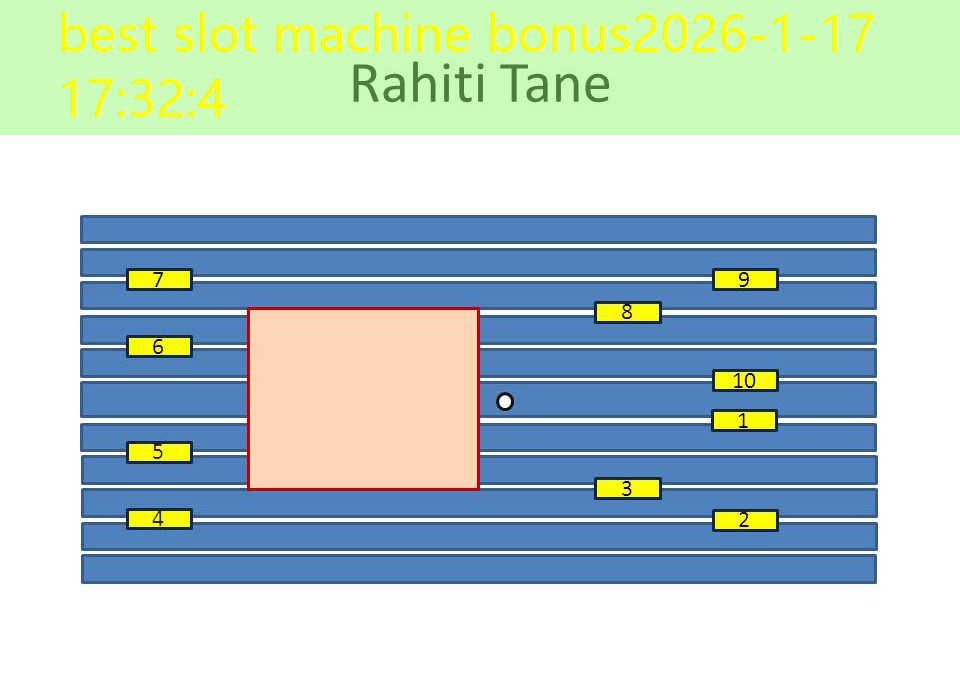 best slot machine bonus