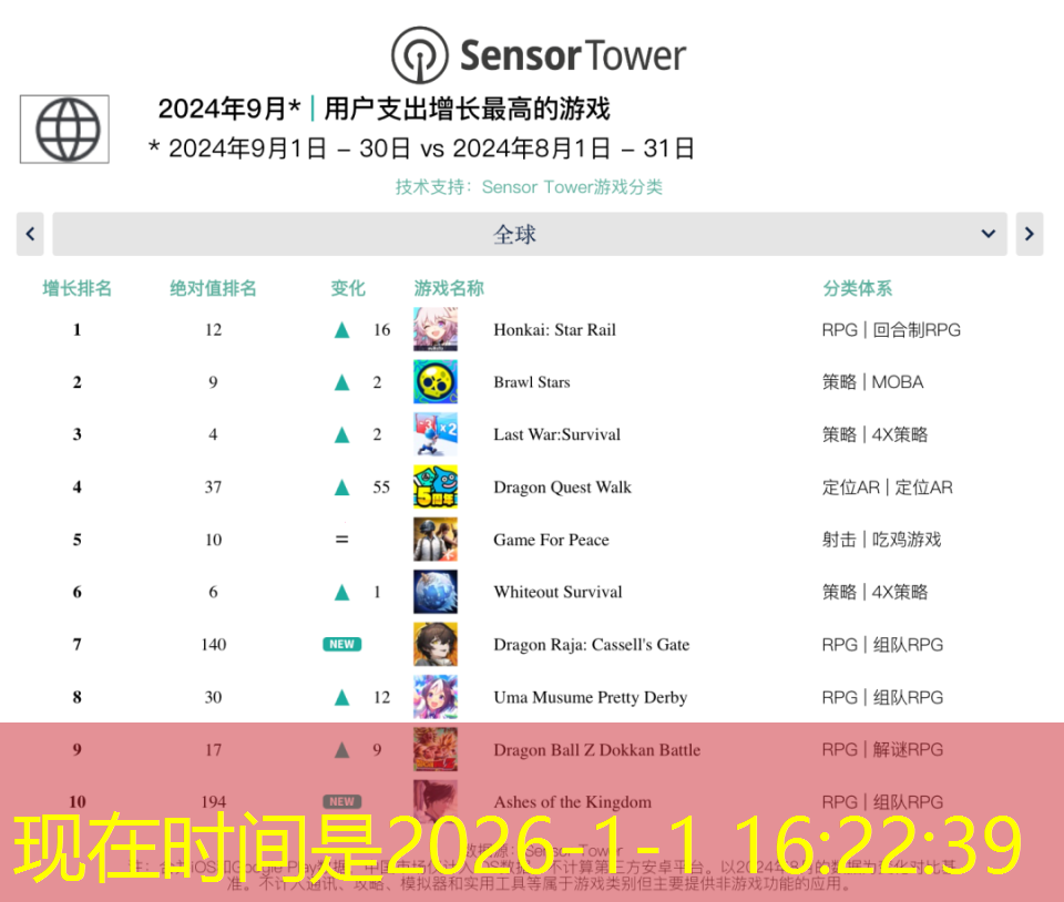 com muito louvor cassine letra
