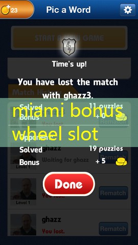 miami bonus wheel slot