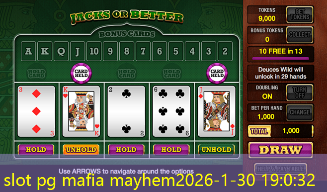 slot pg mafia mayhem