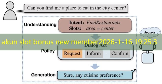 akun slot bonus new member
