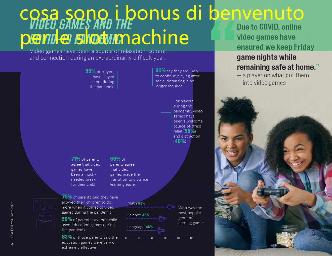 cosa sono i bonus di benvenuto per le slot machine